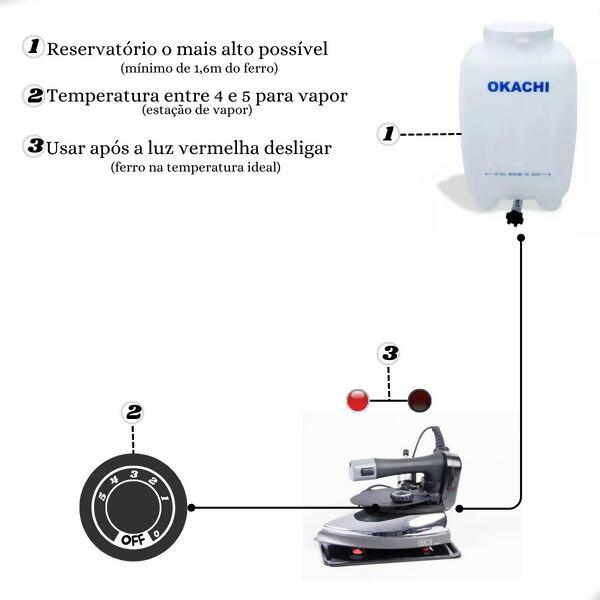 Ferro A Vapor Industrial Okachi